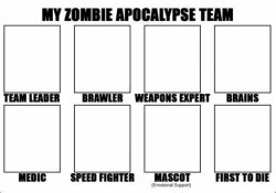 zombie apocalypse team Meme Template