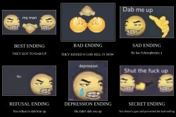 All Possible Endings Meme Template