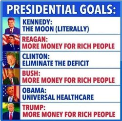 presidential goals Meme Template