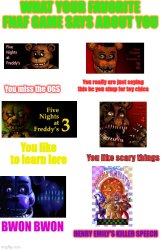 What your fav fnaf game says about you Meme Template