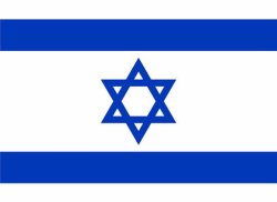 flag Meme Template