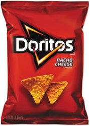 Doritos mlg Meme Template