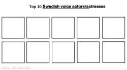 top 10 swedish voice actors/actresses Meme Template