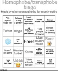 Partially satirical Homophobe/Transphobe bingo Meme Template