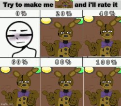 Try to make me springbonnie and I'll rate it Meme Template