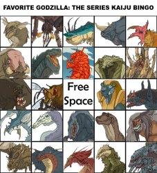 Favorite Godzilla: The Series Kaiju Bingo Meme Template
