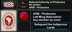 HoI4 TNO National Authority of Pindorama APIB Meme Template
