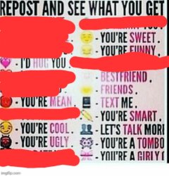 Repost and see what you get 3 Meme Template