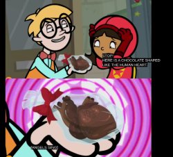 human heart chocolate Meme Template