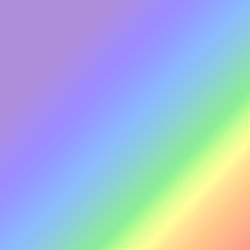 Rainbow Gradient Background Meme Template