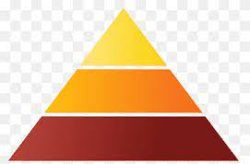 pyramid Meme Template