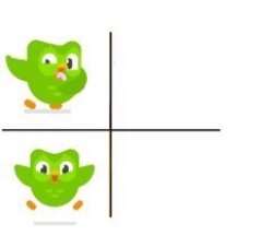 Duolingo Meme Template