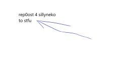 repost 4 sillyneko to stfu Meme Template