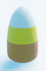 Candy Corn Meme Template
