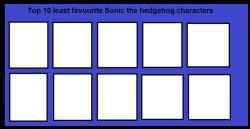 top 10 least favorite sonic the hedgehog characters Meme Template