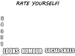 Rate yourself Meme Template