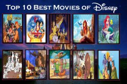 the 10 best movies of disney Meme Template