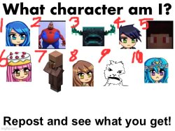 What character I’m I? Meme Template