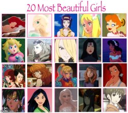 20 most beautiful girls Meme Template
