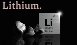 Lithium. announcement template #3 Meme Template