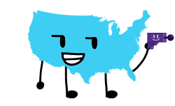 Beefy die usa Meme Template