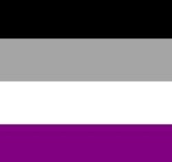 Asexual flag Meme Template