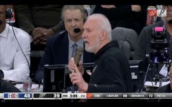 That’s not who we are- Gregg Popovich Meme Template