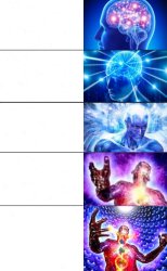 Expanding Brain 5-panel Meme Template