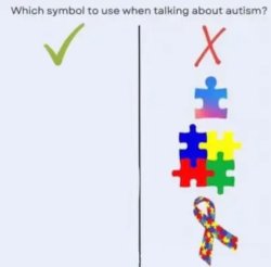 Which symbol to use when talking about autism? Meme Template