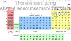 The element gang shared announcement template Meme Template