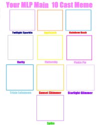 mlp cast Meme Template