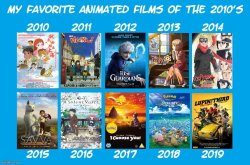 favorite animated films of the 2010s Meme Template