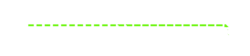 Linea punteada verde Meme Template