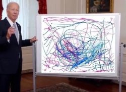 Biden scribbles Meme Template