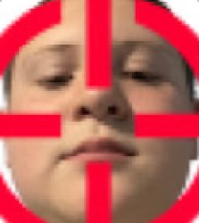 Dominic Hate Games Meme Template