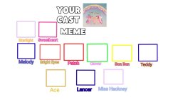 My Little Pony Tales Cast Meme Meme Template