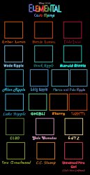 Elemental Cast Meme Meme Template