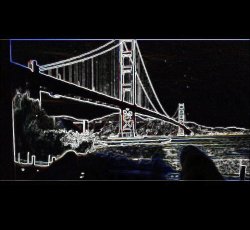 bridge clipart Meme Template