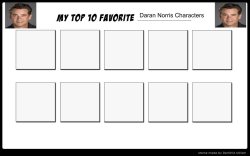 top 10 darras norris roles Meme Template
