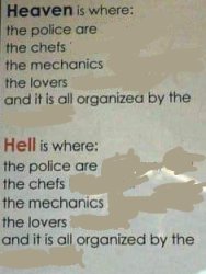 Heaven/Hell is... Meme Template