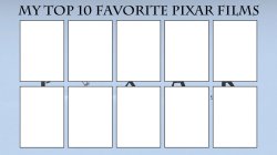top 10 favorite pixar films Meme Template