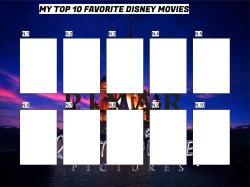 top 10 favorite disney movies Meme Template