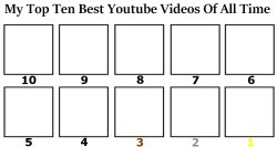 top 10 best youtube videos of all time Meme Template