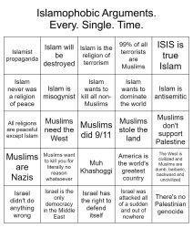Islamophobic Arguments. Every. Single. Time. Meme Template
