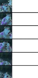 Sully Shock Spectrum Meme Template