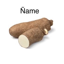 Ñame Meme Template