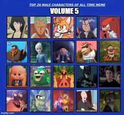 top 20 male characters volume 5 Meme Template