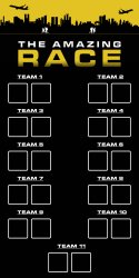 The Amazing Race [Blank MEME TEMPLATE] Meme Template