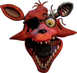 Foxy Head Meme Template