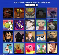 top 20 male characters volume 3 Meme Template